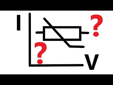 A Level Physics: IV Characteristics of the Thermistor