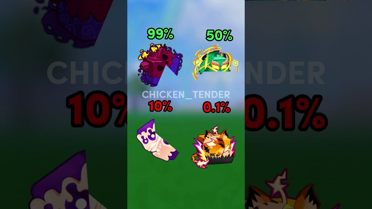 0 0000001% 🗿 #roblox #rblx #funny #viral #shorts #bloxfruits #gaming #relatable #memes #impossible