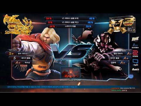 Tekken 7 Writer Min (paul) VS eyemusician (yoshimitsu)