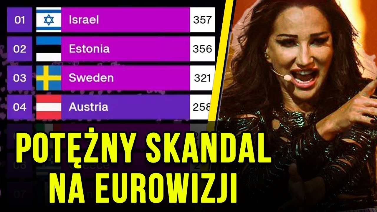 Steczkowska OPLUTA. Skandal na EUROWIZJI 2025 | WYNIKI GŁOSOWAŃ