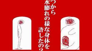 Cover art for Thirsty - Kagamine Rin