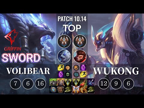 GRF Sword Volibear vs Wukong Top - KR Patch 10.14