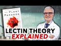 Dr. Gundry's The Plant Paradox - Lectin Theory, Explained | Ep45