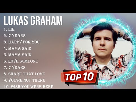 The best of  Lukas Graham full album 2024 ~ Top Artists To Listen 2024