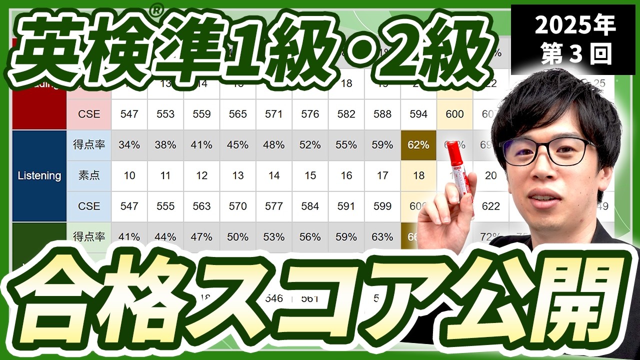 【2025年第3回】実際のスコアを公開！何%で合格？難易度の変化は？（英検準1級・2級）