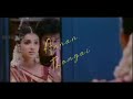 Brother Sister Lub WhatsApp Status Video Download