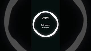 Download lagu The biggest NCS songs… #nocopyrightsounds #ncs #copyrightfree mp3