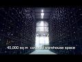 Discover Rff