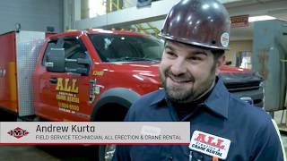 This is What Unstoppable Looks Like - ALL Erection and Crane Rental Corp.