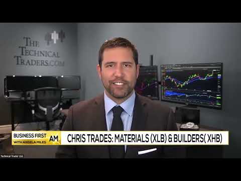 Chris' STOCK PICKS: 📈 Materials $XLB & Builders $XHB