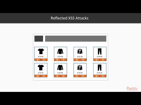 Node js Application Security Understanding XSS Attacks | packtpub com