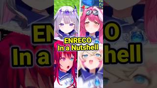 Best Funny ENRECO Moments Ranked!! [Hololive EN | #ENrecoClips
