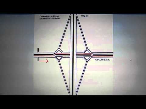 Continuous Flow Diverging Diamond Interchange