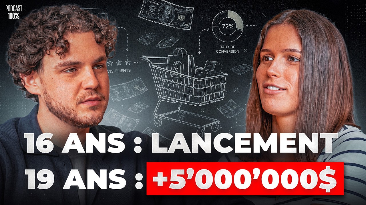 Elle gagne +30’000€ par jour en E-commerce à 19 ans - Lisa Gusti
