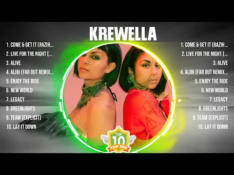 Krewella Mix Top Hits Full Album ▶️ Full Album ▶️ Best 10 Hits Playlist