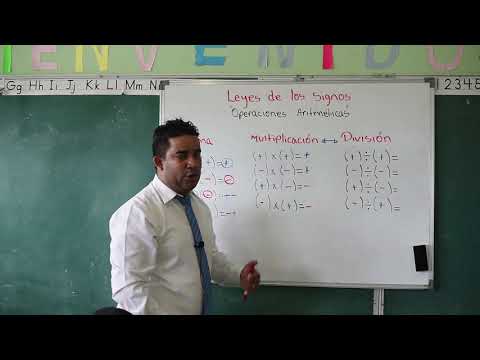 Leyes de los signos SUPER FÁCIL