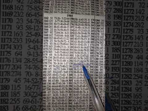 MONDAY SPECIAL PLAN 💯(5/7/2021)