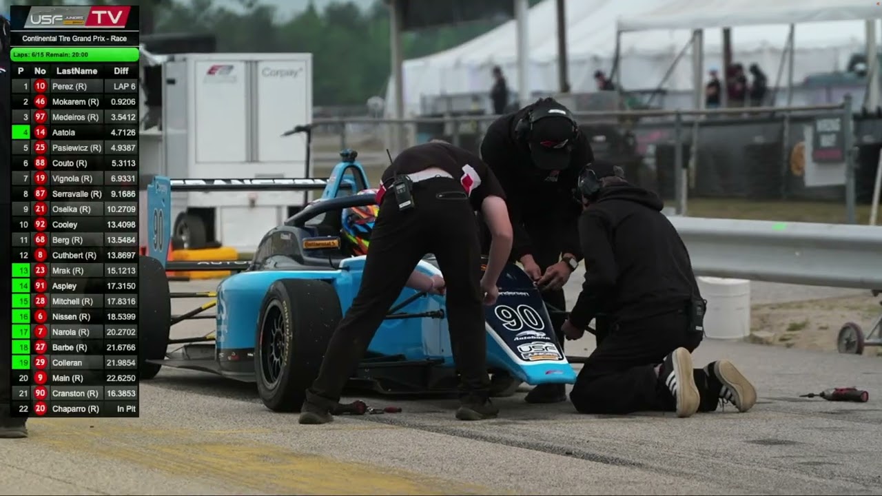 2026 Carolina Motorsports Park - Race 3