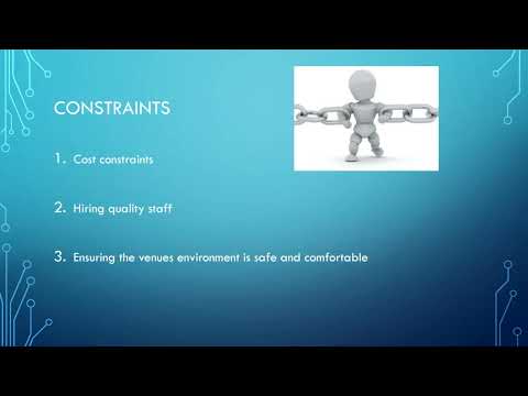 Video presentation: business analysis 