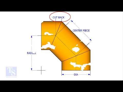 API 650 STORAGE TANK BANDING AND PEAKING SOULTIONS TUTORIAL