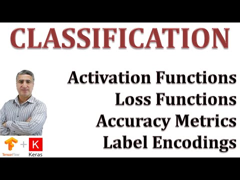 How to solve Classification Problems in Deep Learning with Tensorflow & Keras