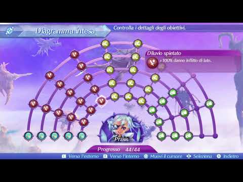 Xenoblade Chronicles 2 - Praxis S+ affinity chart