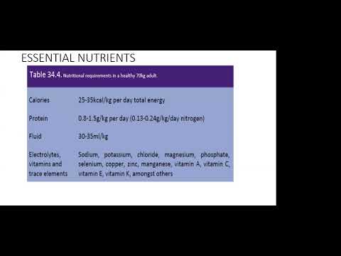 Enteral feeding in the ICU