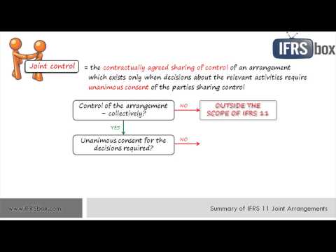 IFRS 11 Joint Arrangements - summary