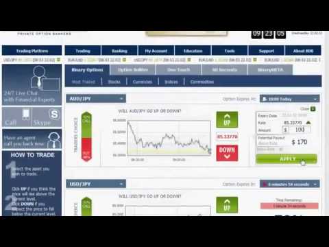 comment gagner de l'argent en bourse