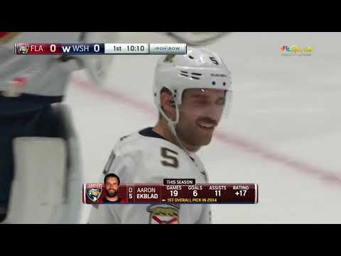 NHL  Nov.26/2021  Florida Panthers - Washington Capitals