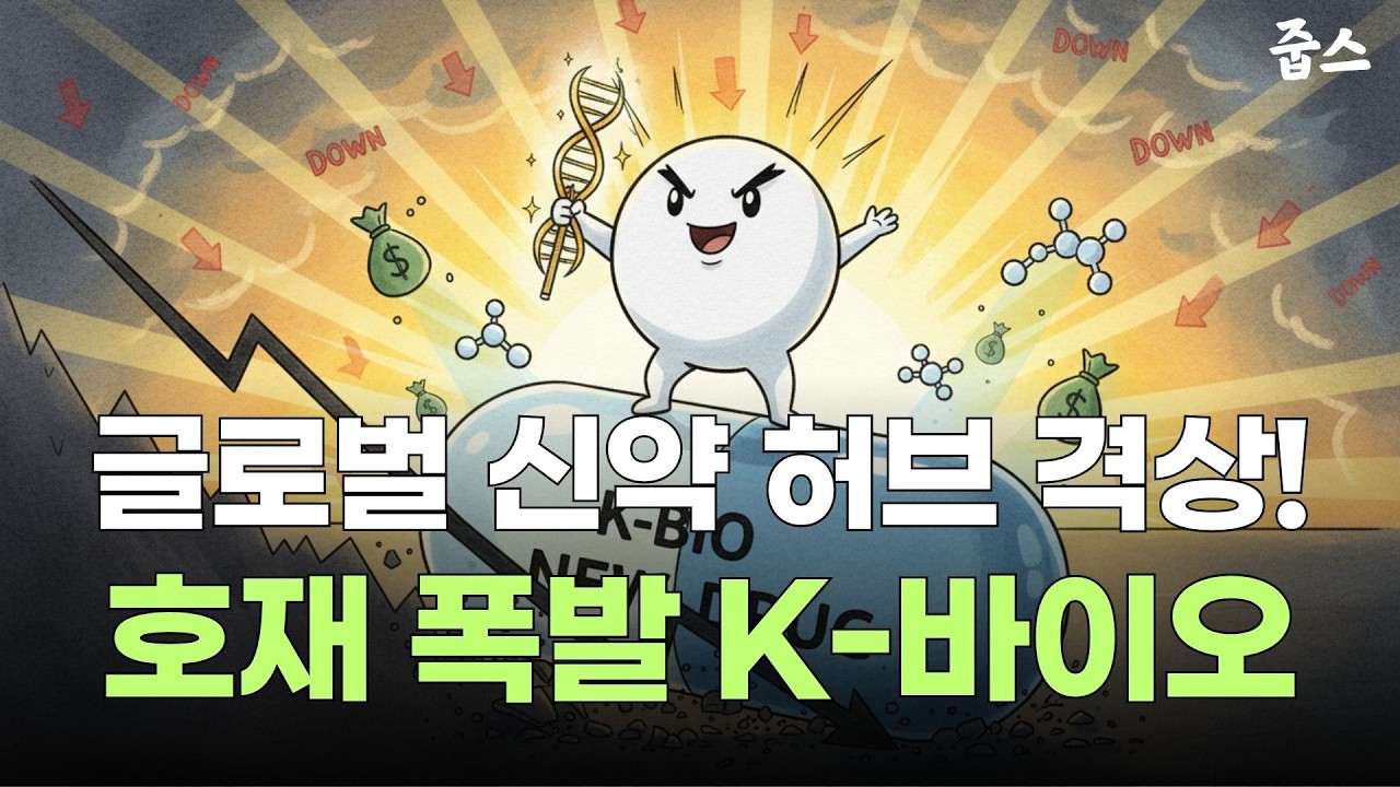 증시 폭락에도 호재가 끝이 없는 K-바이오