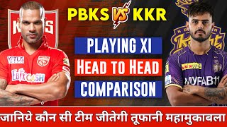 IPL 2023 - PBKS vs KKR Comparison | Punjab Kings vs Kolkata Knight Riders Comparison | KKR vs PBKS