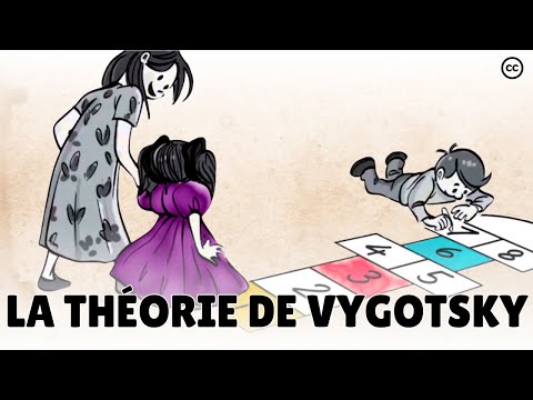 Vygotsky: The theory of cognitive development through social interactions