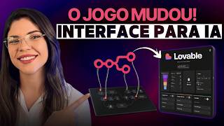 Quem entender isso agora pode ficar MUITO RICO (n8n + Lovable + Supabase)