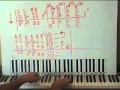 How To Play Goodnight My Angel by Billy Joel On The Piano Shawn Cheek Lesson Tutorial
