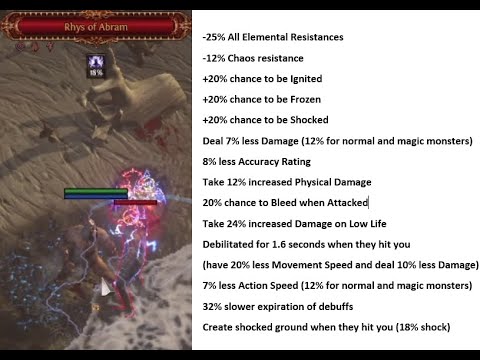 [PoE 3.20] The Best 1c Item In The Game (Ever?)