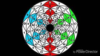 E8 lie group/dodecahedron pentagram fractal 64 tetrahedron grid