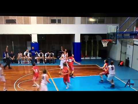 MICHELE RUZZIER HIGHLIGHTS