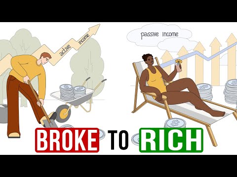 How you are programmed to be POOR and THINK small | Magic Of Thinking Big Summary - David Schwartz