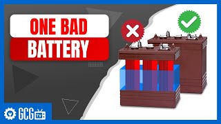 Can 1 Bad Battery Stop My Cart? | ASK DAVE | Golf Cart Garage