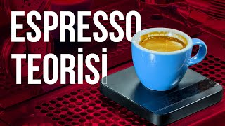 Espressonun Arkasındaki Bilim (Teorik anlatım)