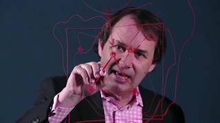 Como resolver problemas con : Visual Thinking (pensamiento visual)