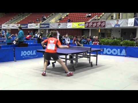 Johann Koschmieder - Nicola Grujic