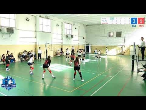 CSS Targu Jiu 1 - 3 CS Dacia Mioveni | C | 10 feb. 2019 (1)