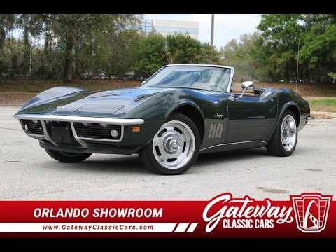 1969 Chevrolet Corvette (CC-2056258) for sale in Lake Mary, Florida