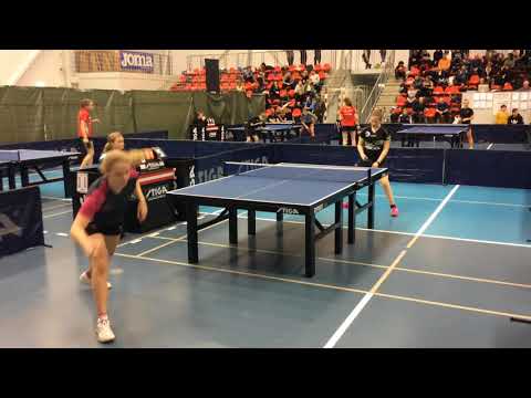 180128 TOP12, DaJun10, Mie Schou Salhauge - Karoline Petersen