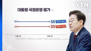 \ 이 대통령 지지율 56%...10·15 주택대책 부정 평가 53%\ [NBS] / YTN