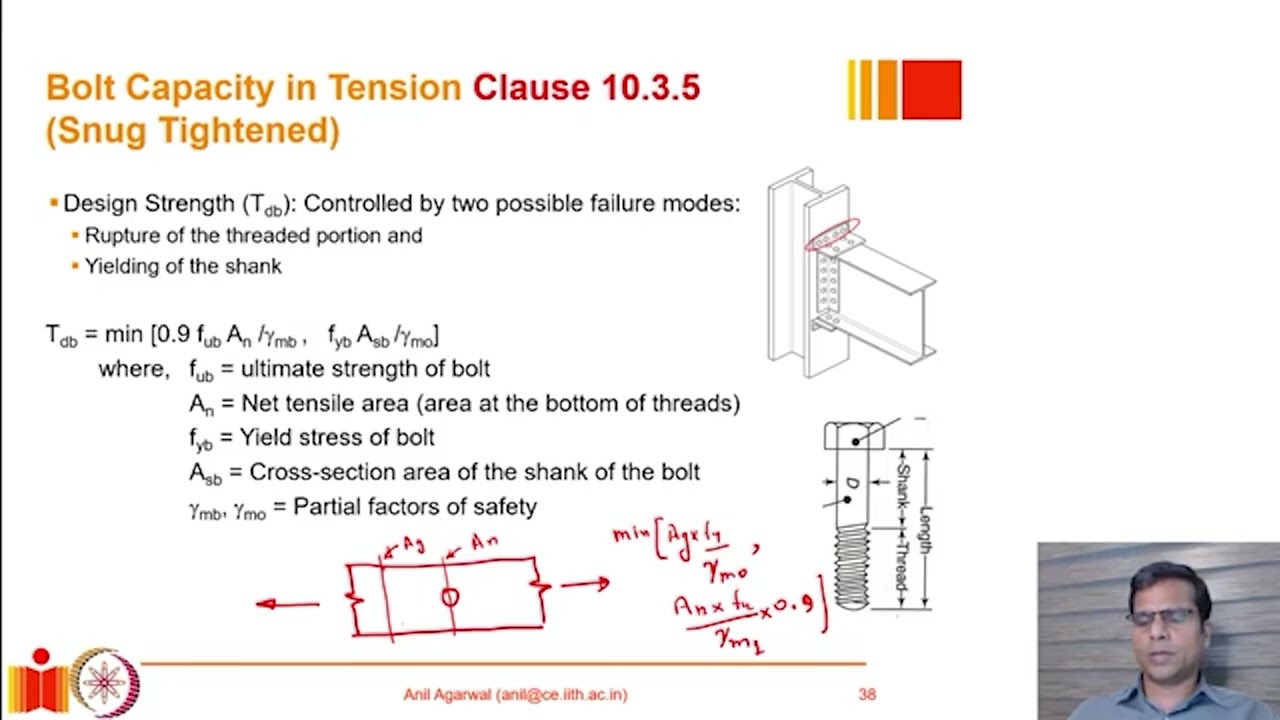 Design of friction grip bolts in shear and design of bolts in tension #CH23SP #swayamprabha