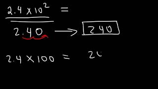 Scientific Notation   Fast Review!
