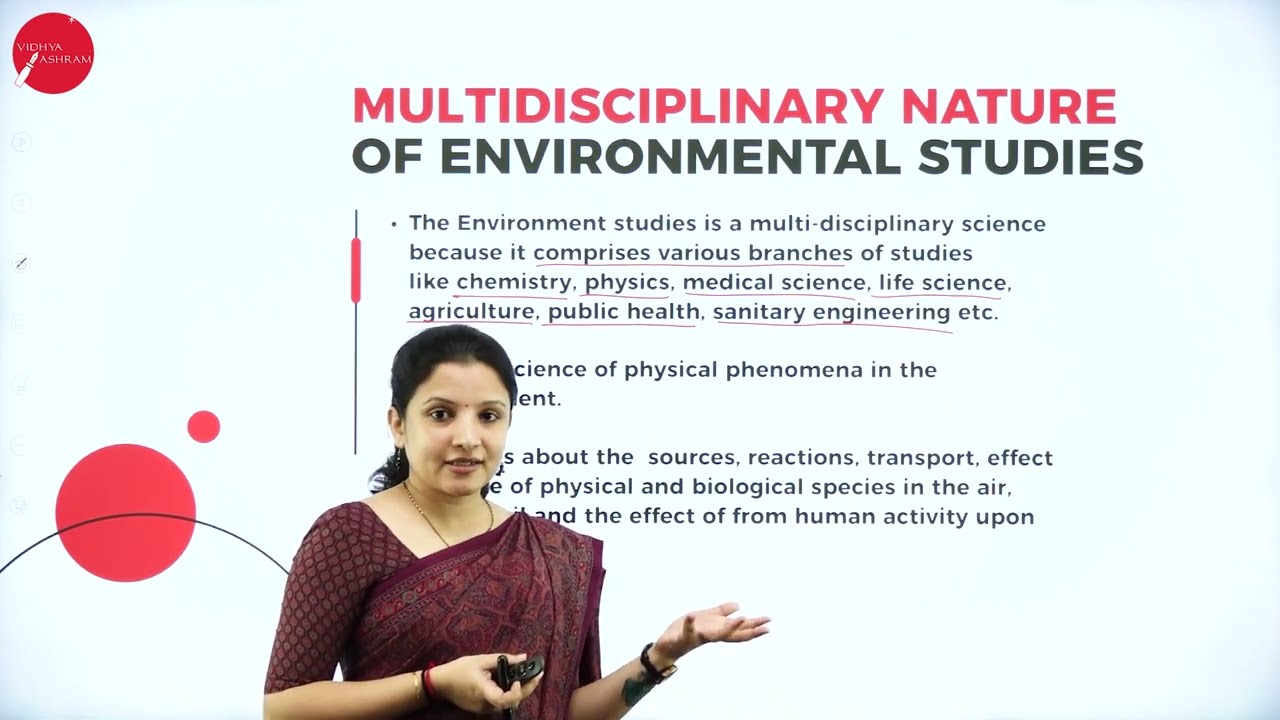 DAY 01 | ENVIRONMENTAL STUDIES | II SEM |  B.B.A | INTRODUCTION TO ENVIRONMENTAL STUDIES | L1